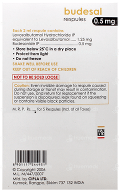 Budesal 0.5mg Respules 2ml